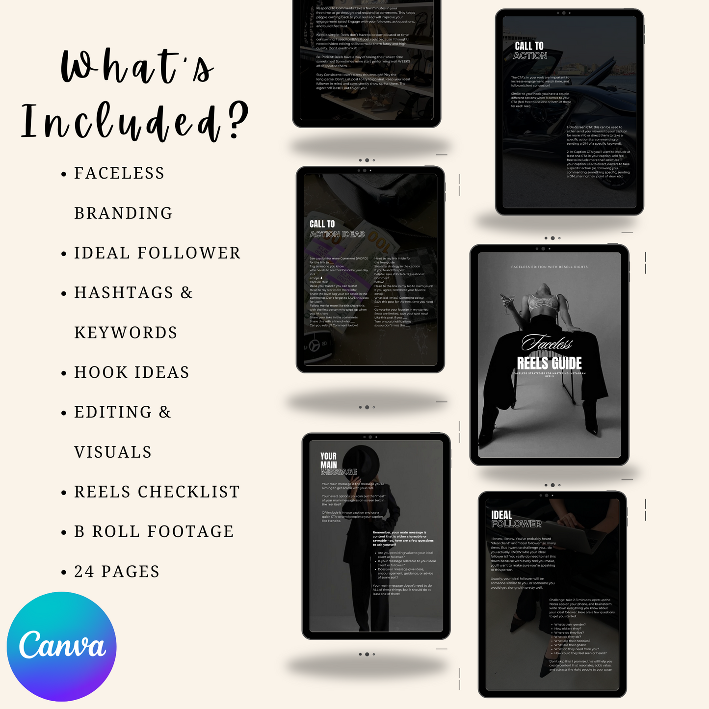 Making Money Faceless PLR Bundle