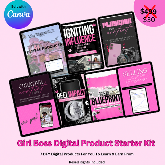 Introduction to Digital Products: PLR Bundle To Resell